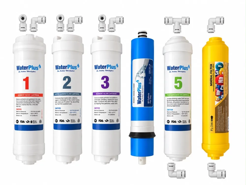 WaterPlus Mineral Filtre Seti